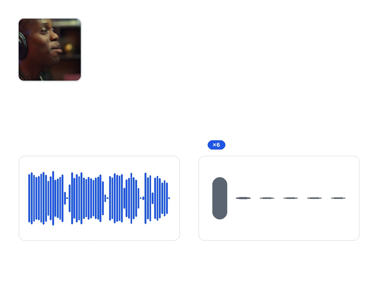 Benefit — Remove Silence from Video Online — Free Trial AI Silence Remover