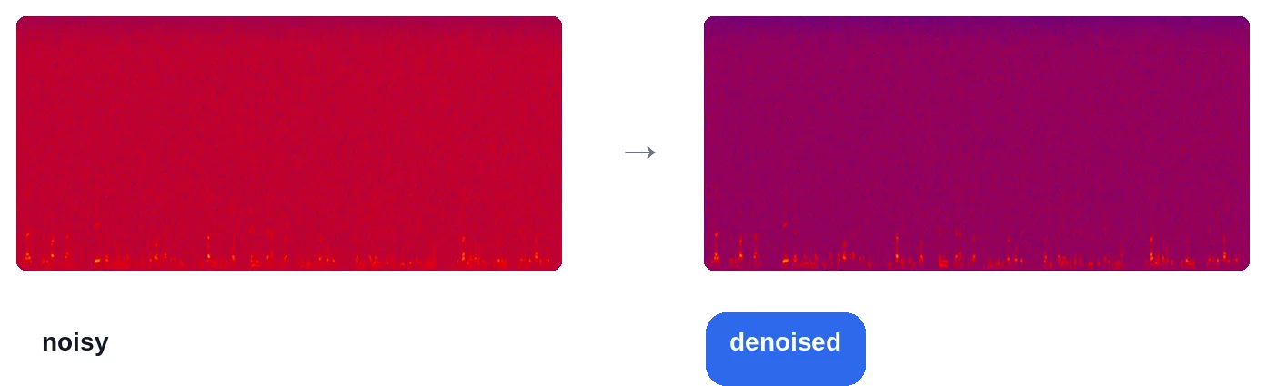 Demo — Remove Background Noise from a Video, Free & Online