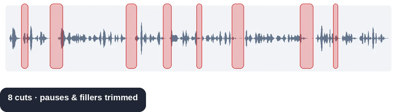 Demo — Remove Filler Words from a Video Online — Free AI