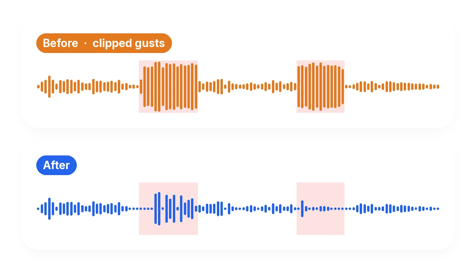 Benefit — Remove Wind Noise from Video and Audio, Free and Online