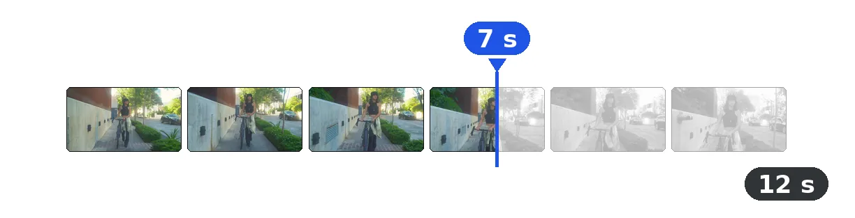 Benefit — Video Rotator – Rotate Video Online, Free