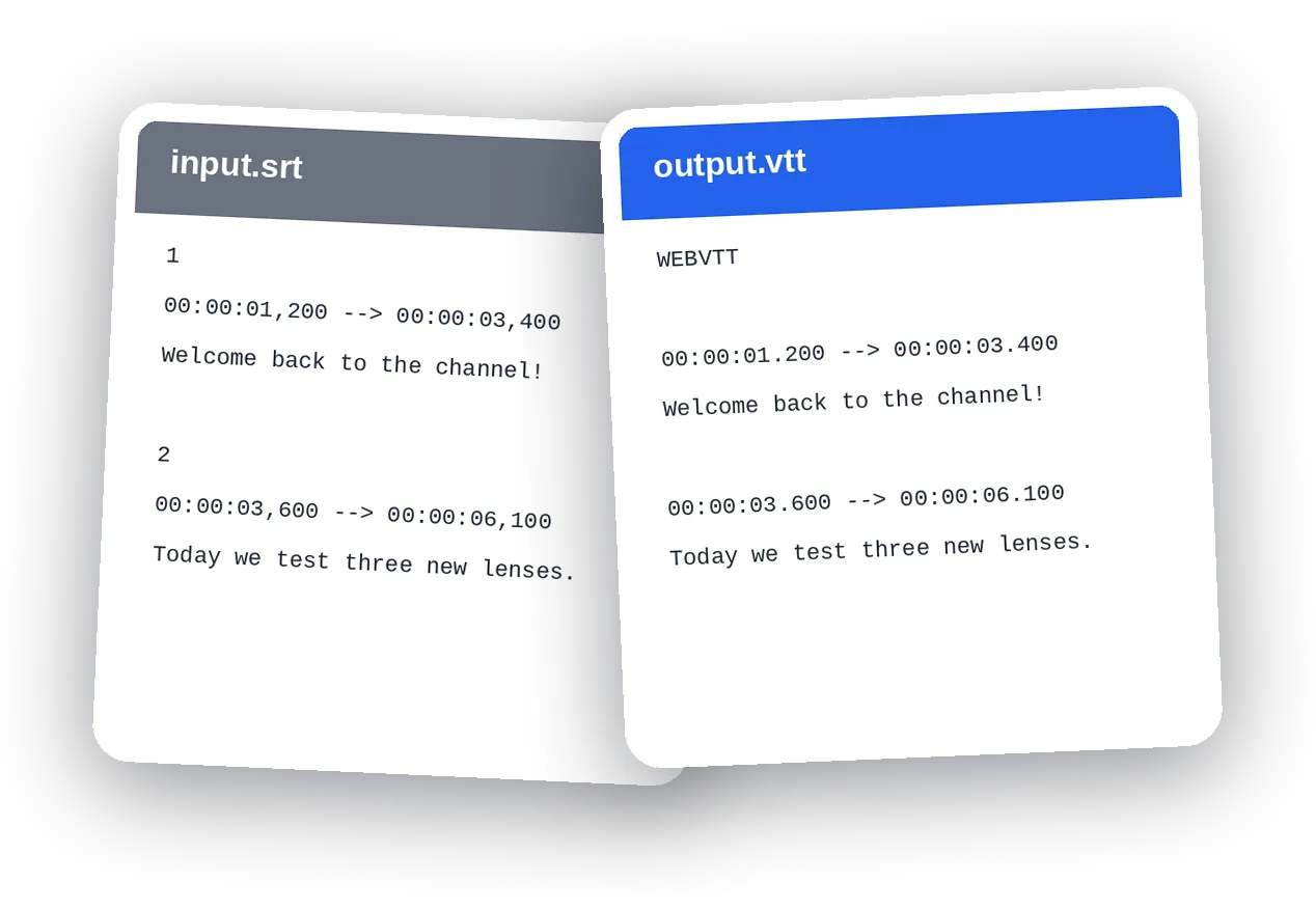 Demo — Subtitle Converter — SRT, VTT, ASS Online, Free