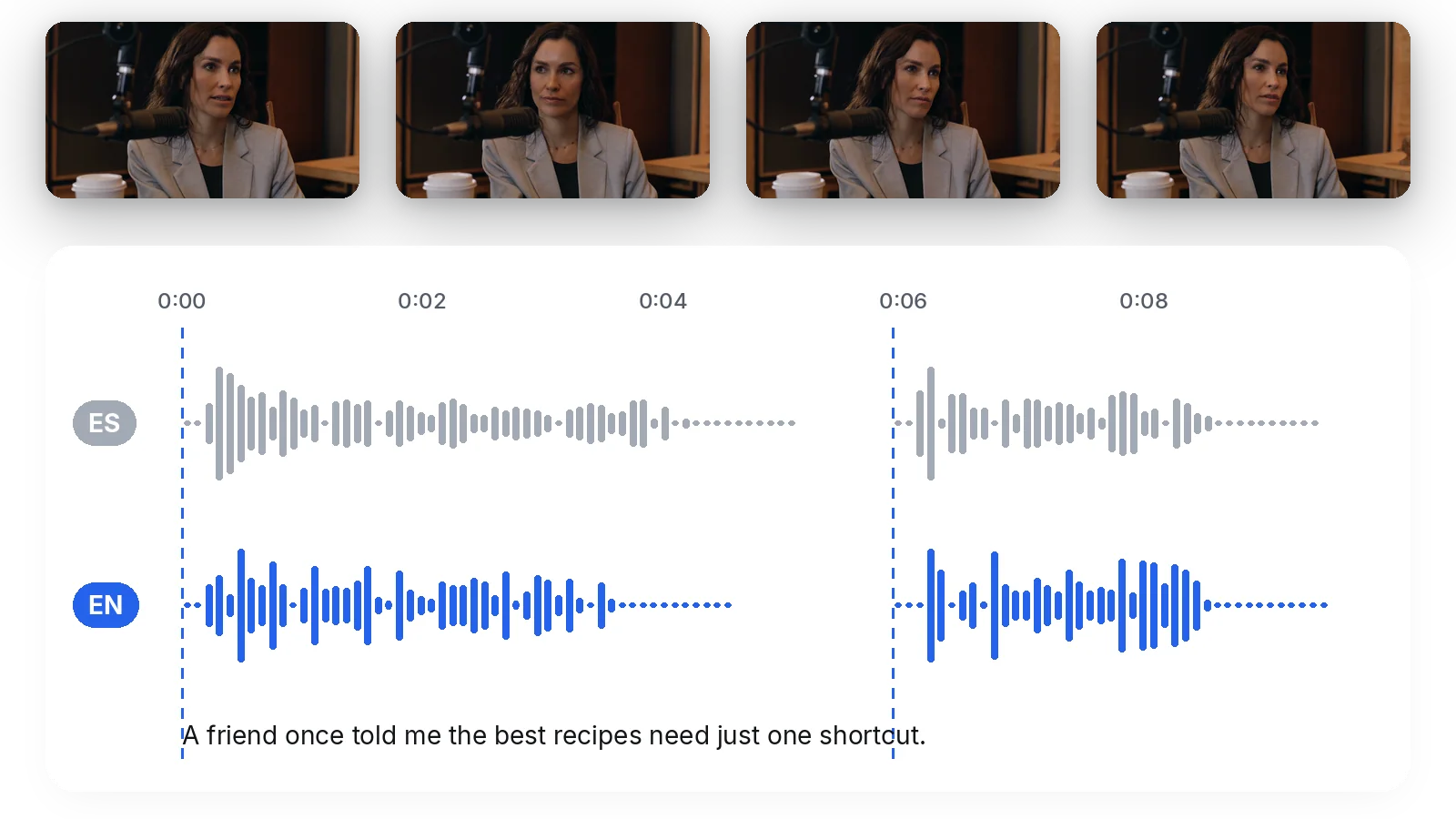 Benefit — Translate Video to English: AI Dubbing and Subtitles
