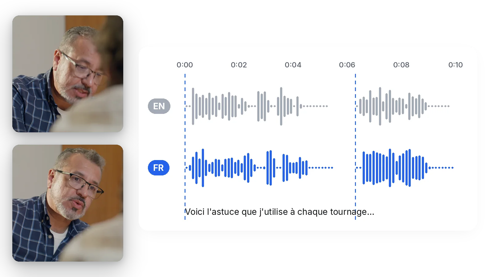 Benefit — Translate Video to French: AI Dubbing, French Subtitles