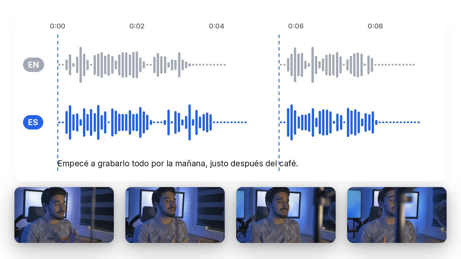 Benefit — Translate Video to Spanish: AI Voice and Spanish Subtitles